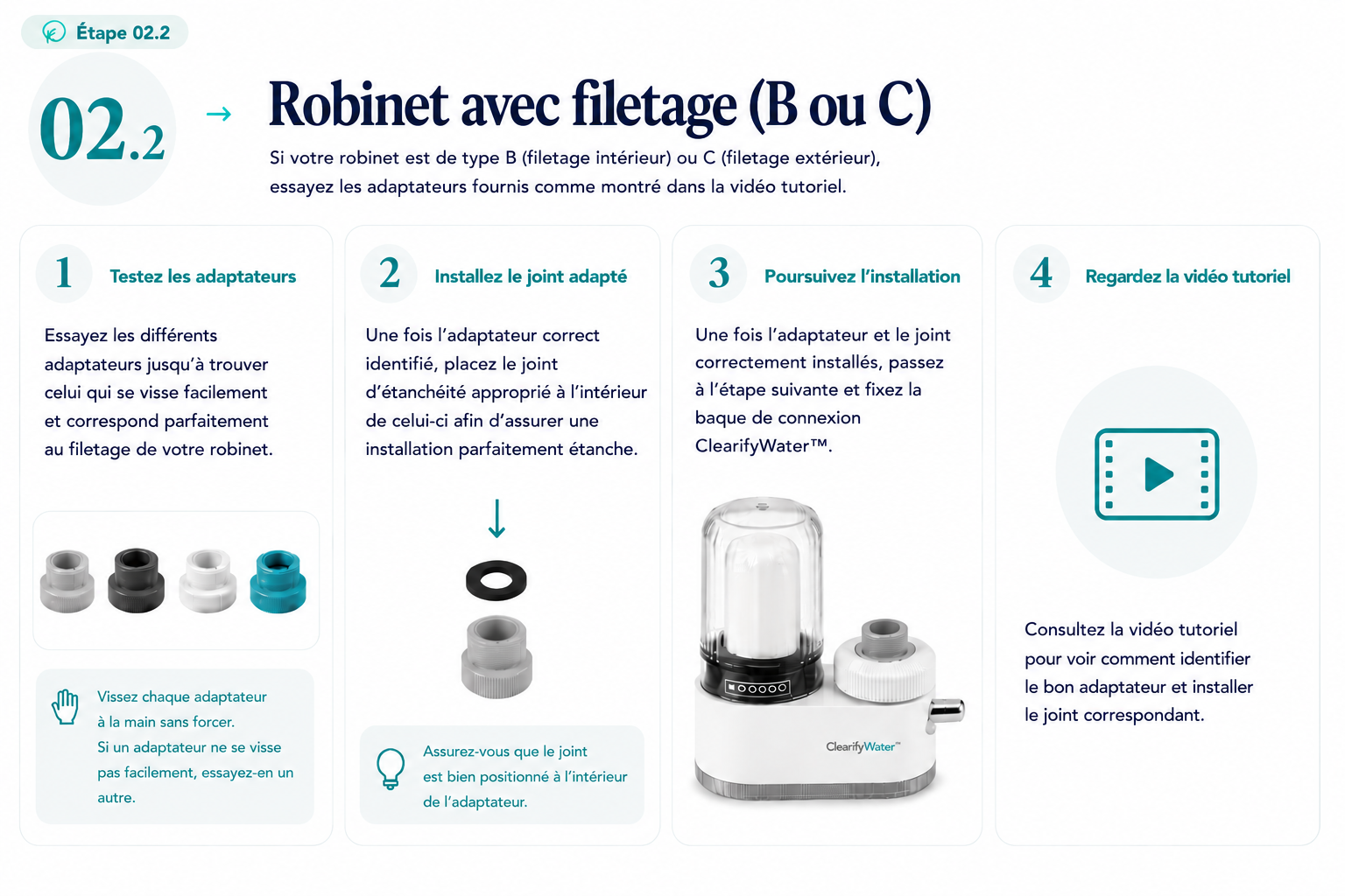 Étape 02.2 — Robinet avec filetage (B ou C)